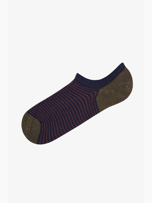 Chaussettes sneaker rayées below surface pour homme, paire penti - Kiabi Chaussettes sneaker rayées below surface pour homme, paire penti - Kiabi