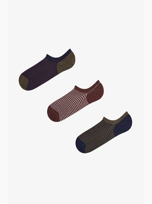 Chaussettes sneaker rayées below surface pour homme, paire penti - Kiabi Chaussettes sneaker rayées below surface pour homme, paire penti - Kiabi