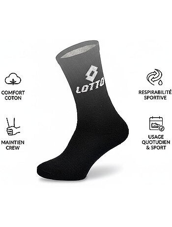 Chaussettes SPORT LOTTO CREW - Pack de 20 Paires + 1 GRATUIT