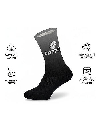 Chaussettes SPORT LOTTO CREW - Pack de 9 Paires