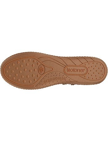 Chaussons ballerines semelle ergonomique confortables, femme