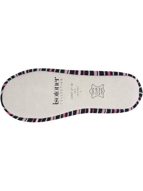 Chaussons ballerines ultra confortables, semelle en cuir, femme isotoner - Kiabi Chaussons ballerines ultra confortables, semelle en cuir, femme isotoner - Kiabi