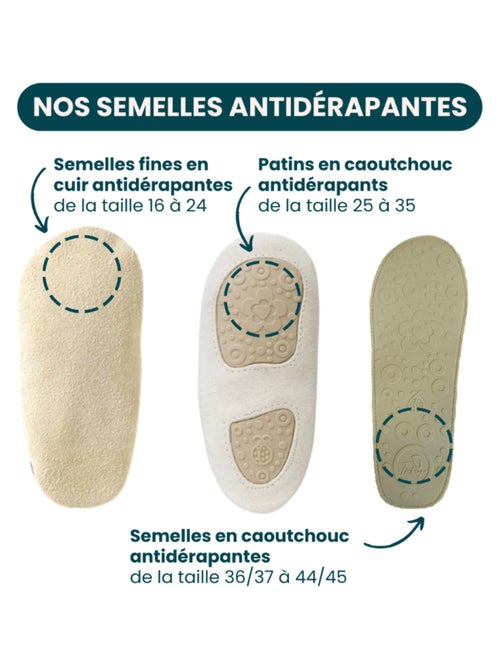 Chaussons b?b? cuir souple Fanny les fleurs - Kiabi