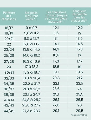 Chaussons bébé cuir souple à emotions