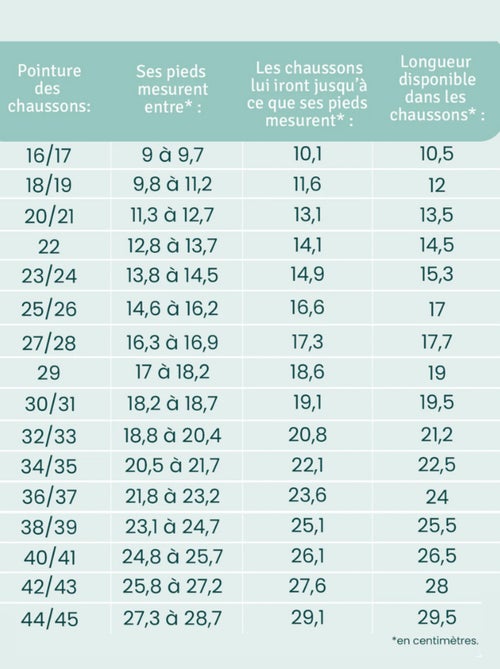 Chaussons bébé cuir souple Aline l'ancre marine - Kiabi