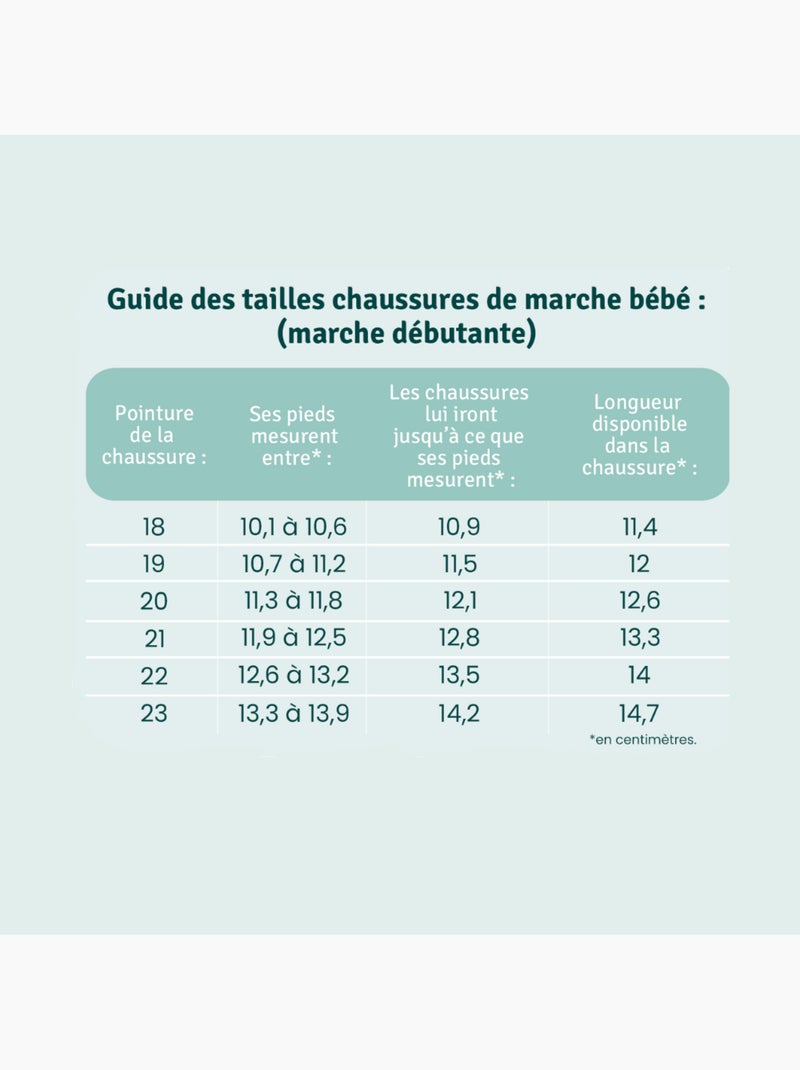 Chaussons bébé cuir souple bouclettes marine-noisette Bleu - Kiabi