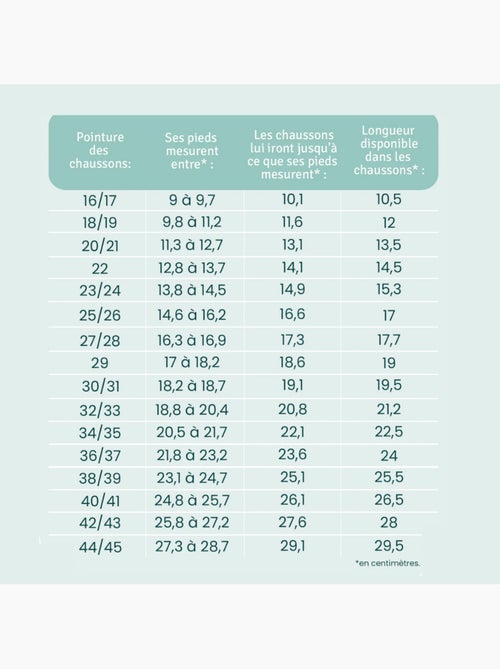 Chaussons bébé cuir souple Coralie la souris - Kiabi