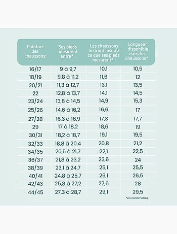 Chaussons bébé cuir souple Gaëlle les gazelles