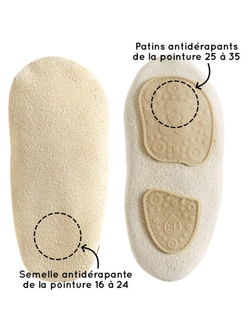 Chaussons bébé cuir souple Jimmy à Paris - Kiabi