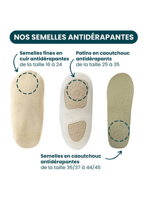 Chaussons bébé cuir souple Jo l'eucalyptus - Kiabi