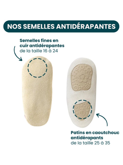 Chaussons bébé cuir souple Uni - Kiabi