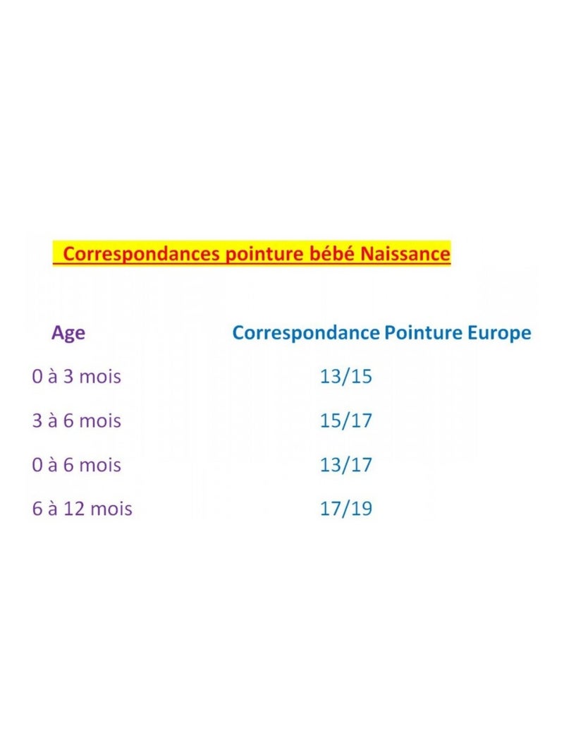 Chaussons bébé LICENCE Fantaisie Bleu marine - Kiabi