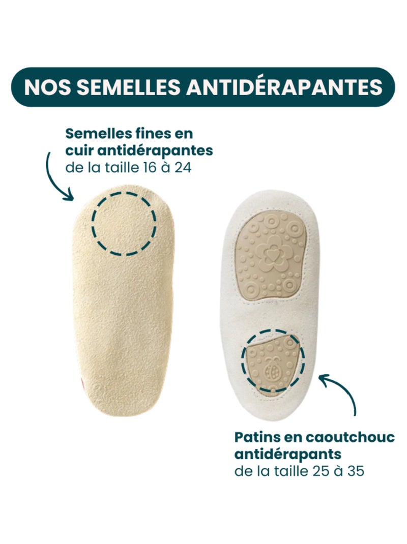 Chaussons cuir souple fourrés Basile et Odile en promenade Beige - Kiabi