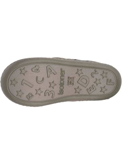 Chaussons mocassins enfilage facile, semelle antidérapante garçon isotoner - Kiabi Chaussons mocassins enfilage facile, semelle antidérapante garçon isotoner - Kiabi