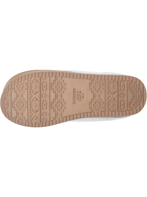Chaussons mules maille bouclette à semelle compensé de femme isotoner - Kiabi Chaussons mules maille bouclette à semelle compensé de femme isotoner - Kiabi