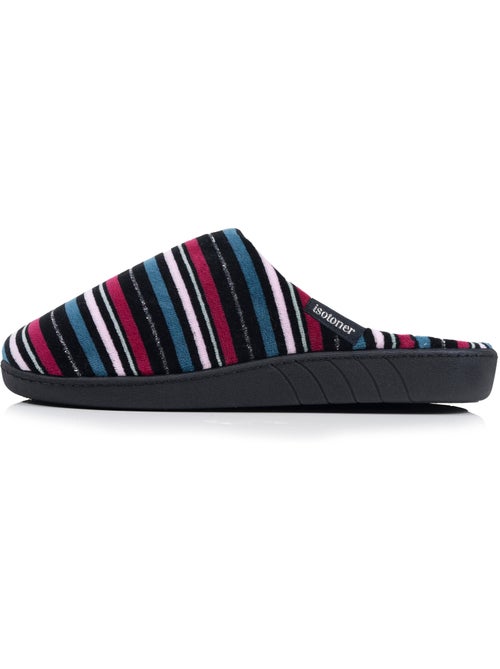 Chaussons mules microvelours semelle ergonomique, mousse femme Isotoner - Kiabi Chaussons mules microvelours semelle ergonomique, mousse femme Isotoner - Kiabi