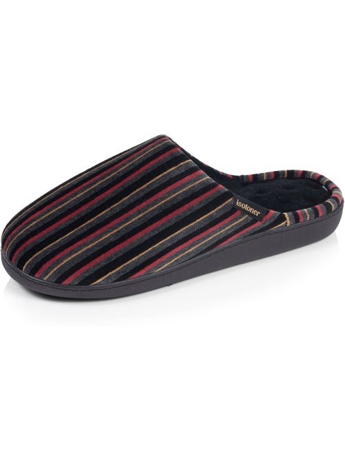 Chaussons mules microvelours ultra doux, semelle homme isotoner - Kiabi
