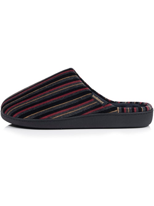 Chaussons mules microvelours ultra doux, semelle homme isotoner - Kiabi