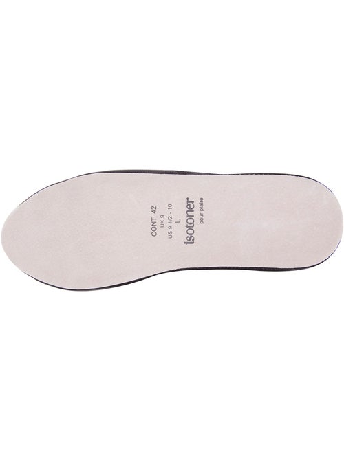 Chaussons mules tout cuir, semelle confort homme isotoner - Kiabi Chaussons mules tout cuir, semelle confort homme isotoner - Kiabi