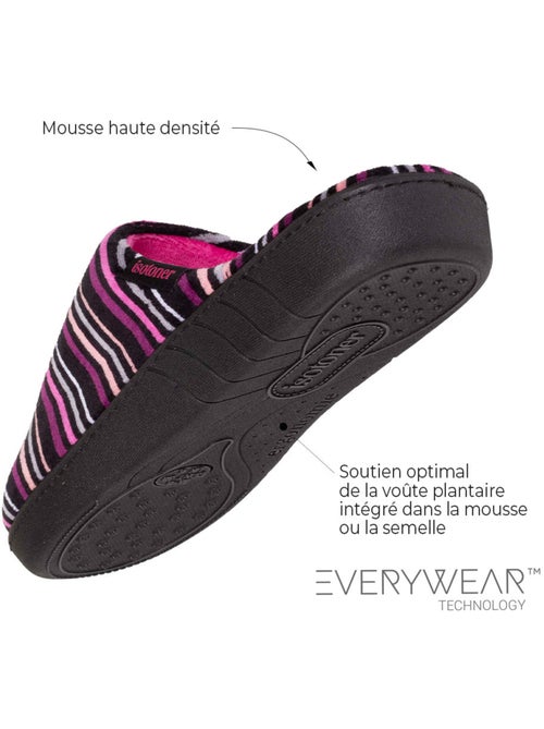 Chaussons mules ultra confortables et légers, mousse à femme isotoner - Kiabi