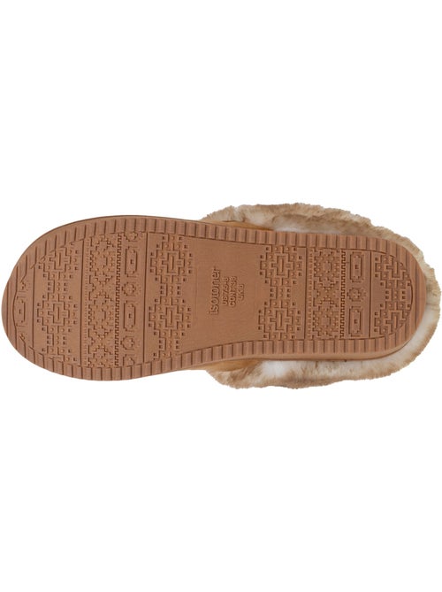 Chaussons mules velours ultra doux, compensées femme isotoner - Kiabi Chaussons mules velours ultra doux, compensées femme isotoner - Kiabi