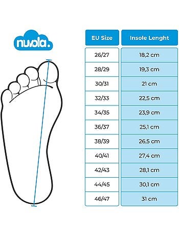 Chaussons unisexes Nuvola avec semelles en gomme