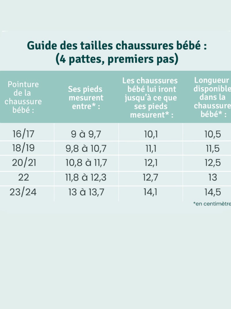 Chaussures bébé cuir souple Poupi Marron - Kiabi