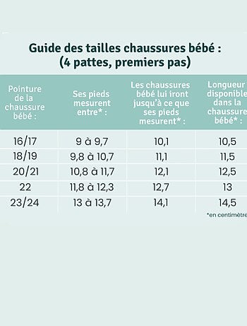 Chaussures bébé cuir souple Salomé