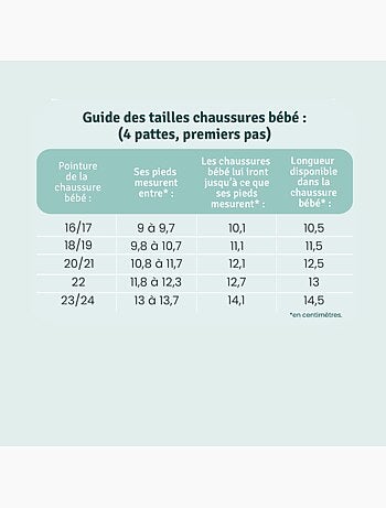 Chaussures bébé cuir souple Tibilly