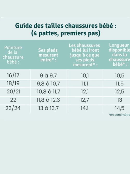 Chaussures bébé cuir souple Tibilly - Kiabi