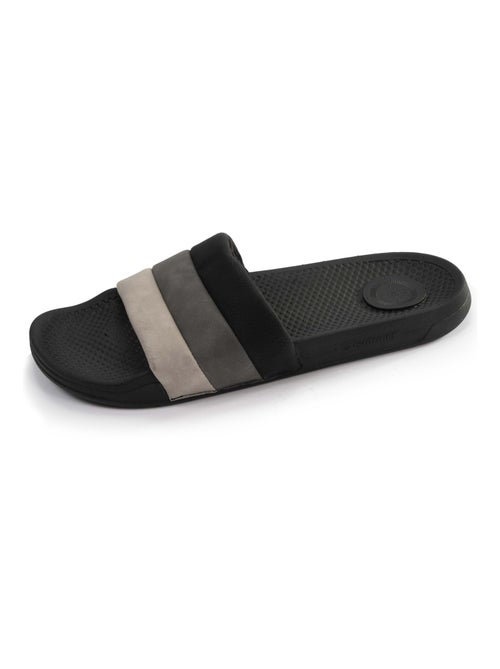 Chaussures Mules claquettes ultra confortables - Kiabi