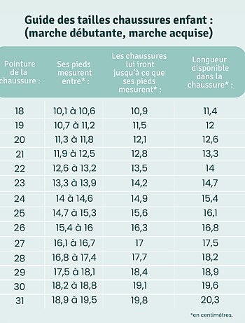 Chaussures toile enfant Helly