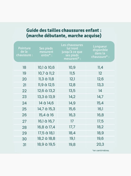 Chaussures toile enfant Helly - Kiabi