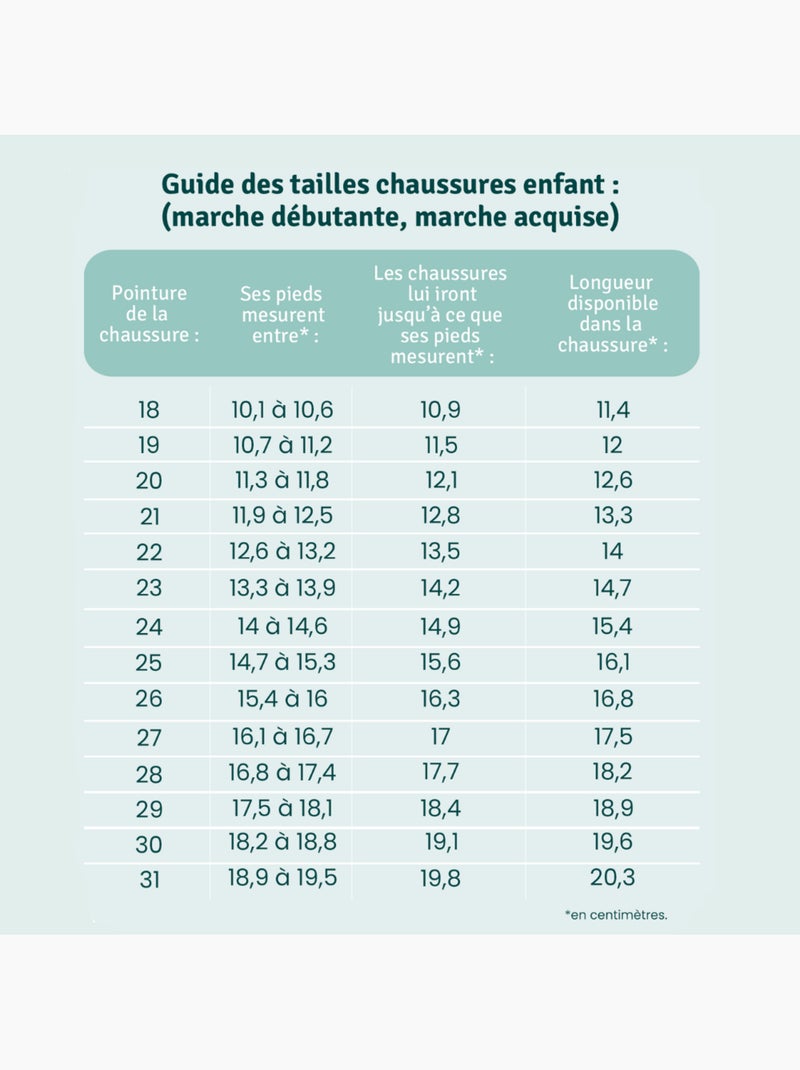 Chaussures toile enfant Helly Marron - Kiabi