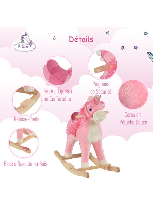 Cheval à bascule modèle licorne - Kiabi Cheval à bascule modèle licorne - Kiabi