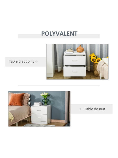 Chevet style contemporain 2 tiroirs poignées alu blanc - Kiabi