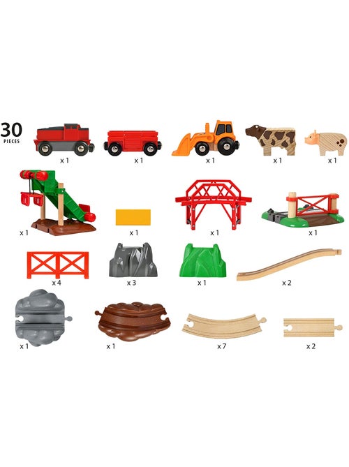 Circuit de la ferme et locomotive à pile - Kiabi