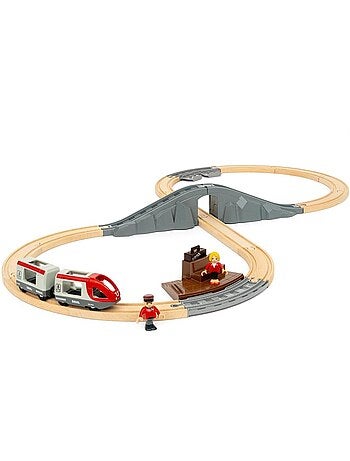 Circuit en 8 voyageurs