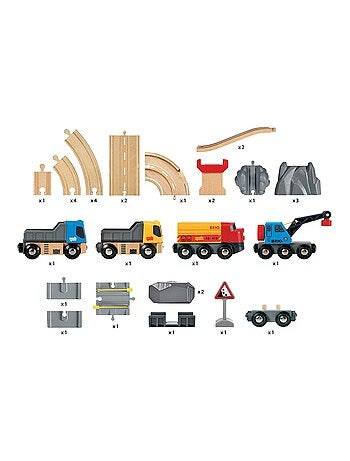 Circuit rail route transport de roches