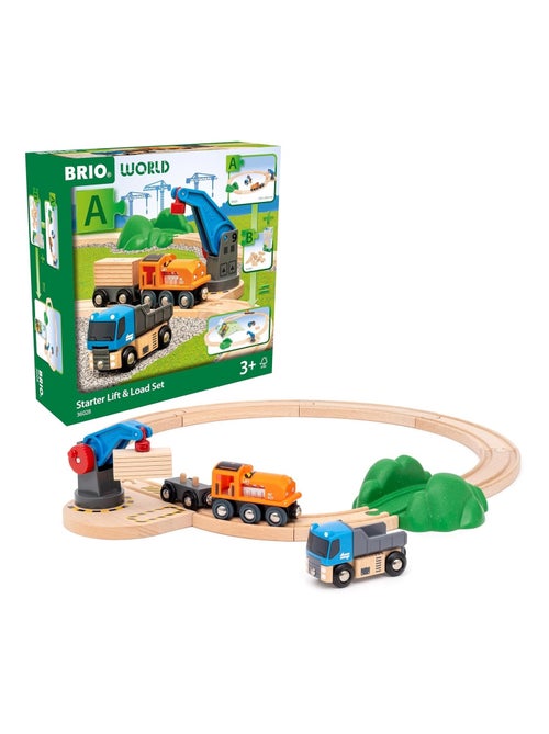 Circuit Transport de Fret - Kiabi