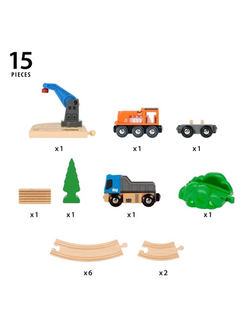 Circuit Transport de Fret - Kiabi