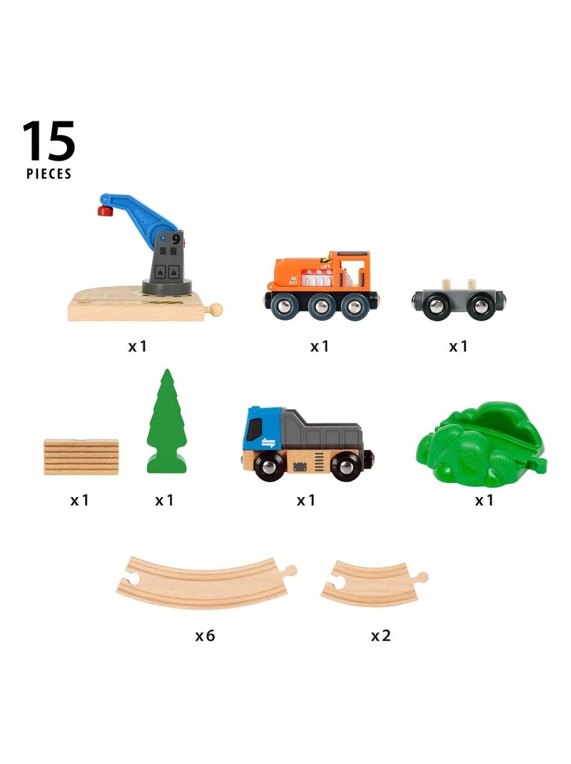 Circuit Transport de Fret Vert - Kiabi
