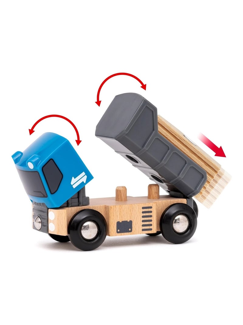 Circuit Transport de Fret Vert - Kiabi