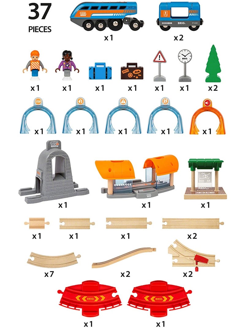 Circuit voyageur Smart Tech Sound Bleu - Kiabi