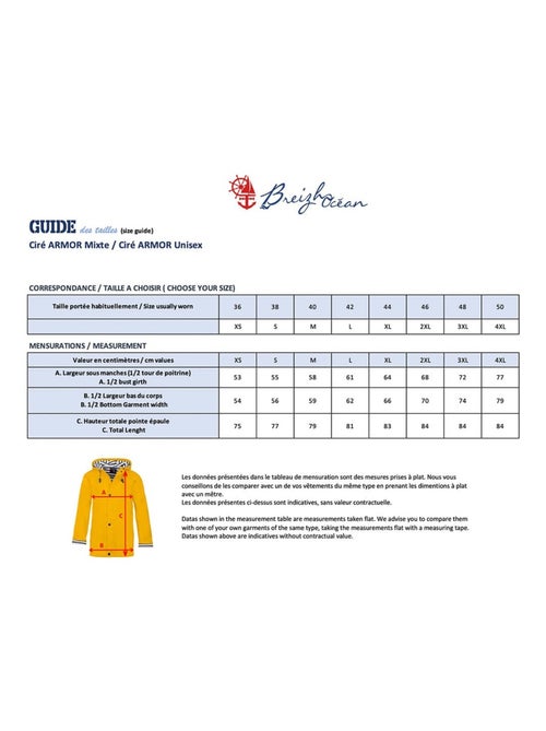 Ciré imperméable 'Breizh Océan', Manteau de pluie Homme ou Femme, veste mixte - Kiabi