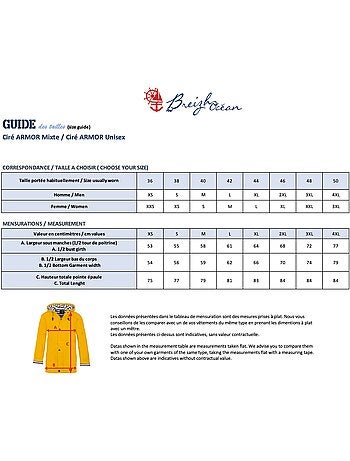 Ciré imperméable 'Breizh Océan', Manteau de pluie Homme ou Femme, veste mixte