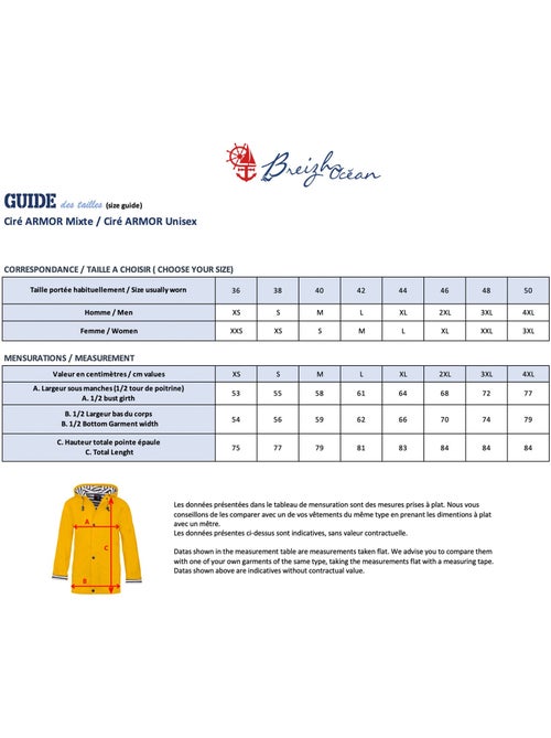 Ciré imperméable 'Breizh Océan', Manteau de pluie Homme ou Femme, veste mixte - Kiabi