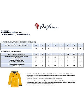 Ciré imperméable 'Breizh Océan', Manteau de pluie Homme ou Femme, veste mixte