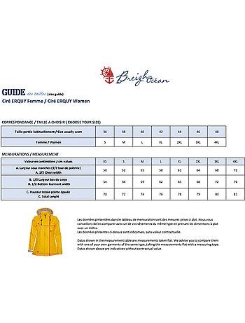 Ciré Imperméable Femme 'Breizh Océan' Coupe ajustée avec intérieur rayé