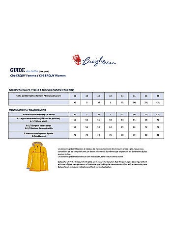 Ciré Imperméable Femme 'Breizh Océan' Coupe ajustée avec intérieur rayé